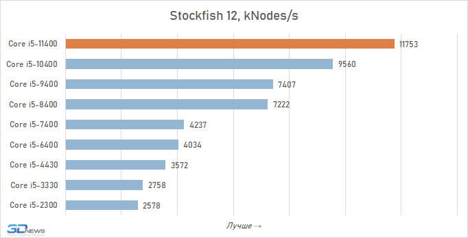 ytm4zwqzywrindy2owe4zjhimdhjyjcwnta3ztjkndg3ntcxmjzkmzi4ytlimzfkzge1mgqwmjlmymi3ytvmmachart-8-8951019