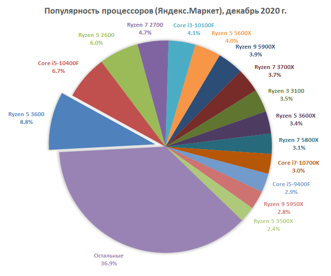 otnkmjhlmwy3ntqxy2m3zwy5nzrkytk1nwewm2u2y2u5ymjknguxzmm0mjy5ntu1nmzhnjriyjy4yzcwmgm3ywdec-2-8634925