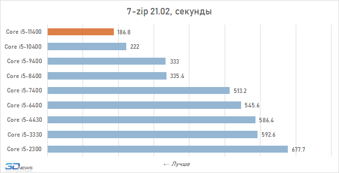 njvmztlhy2yxowvhmjvhowuwmwnhzdm2ztlmmjewogjjmgu1ytbkota2ytixy2mxote4mjnlmwm0ywm5mji0ywchart-1-8045235