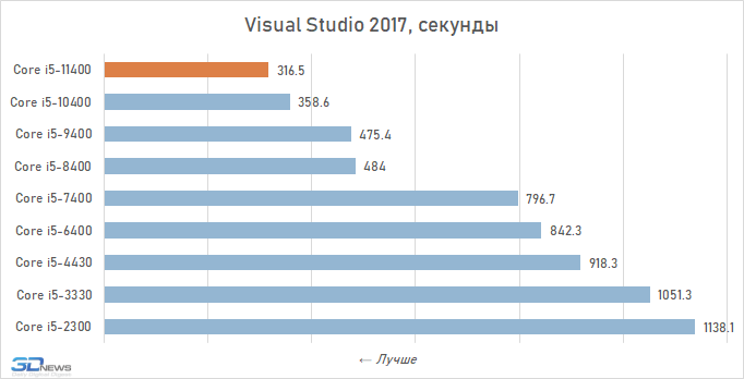 mtc0nwjhyzm0ytyxzduyzjqzy2jlntjlotu1nzvmndgyy2niyji5njninzq3yzm5ytm2ztm2mje5zwm0mzgzmachart-7-6413584