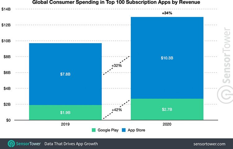 y2zlmtvlmdbhodzlywqyywm2mjixzmm0zge0zmjlmtk2ndq5ode0mdu2yti1otrlngyznzy2ngq0odewogfmyg02-7603027