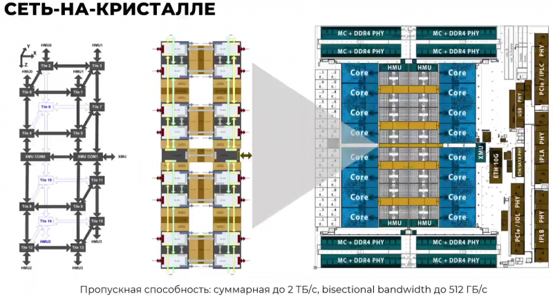 m2i1mtuwodcyzjy5mdjjztq4njzlzjriogrjzdnmzdi2njqwm2q0nzqzzgjjmzdlnwiwodnkodnhmmvkzge4nwsm-16s_mesh-800-9780662
