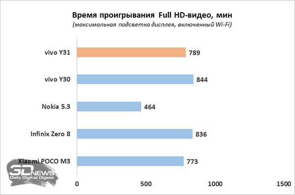 otmwndu2mju1otyxm2y0yjk0mdg5ztq2ytiynzbmmzm3yjezogjkogywotflmzbimwm1zgfmnwqxogm3zdnknqsm-battery-800-1823124
