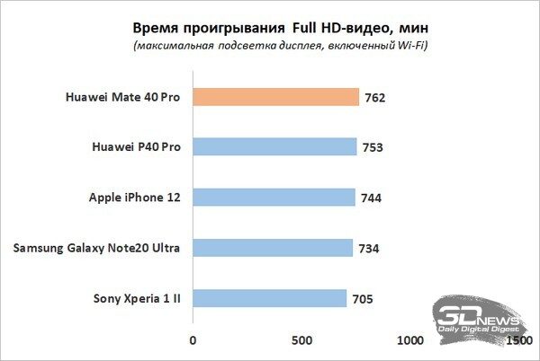 ntrjmtazyzvimmvkyjg5mzhkzdiwnti4owzmywi0mmzjztk0mjdhzjq3y2y0mtq0owqzote4odvlngeymti1ngsm-battery-800-4519824