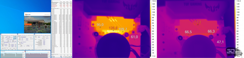 Нагрев конвертера питания ASUS TUF GAMING B460-PLUS при использовании Intel Core i7-10700K: слева — Blender, справа — «Ведьмак-3»