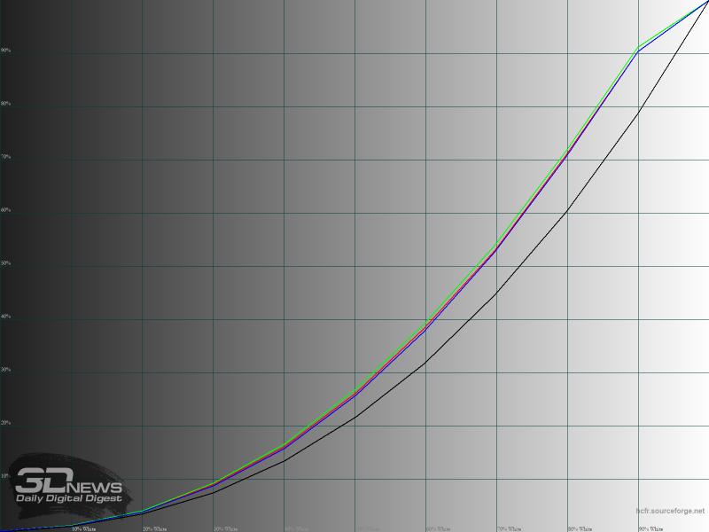 oty4mtzln2yyngu0njawmtbmmmrjnguxmtdlnjizmtfmmtfmyjqwzdq2odvhmgu4ndqxzgriowixndcwyzi3yqsm-movie_gamma_rgb-800-2343425