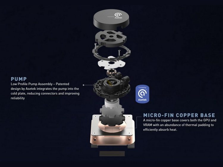 ztnmnmfmnje4ytrkmdlhnjg0ytljotnhywnjotaznzq3mzhin2vhogm0nja2odyyzjzkowq4ytiznzrhyjm5nqmsi-geforce-rtx-3080-10gb-sea-hawk-x-4-4864671