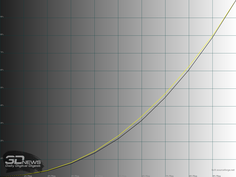 nmrjmzuwn2vjzmqxmwzmytm1njezztuwmmnlmwmwzji2ntm0ymiyotazmtzln2uxm2u5ztfmodm0ywm5mjbingsm-srgb_gamma_lum-800-9623569