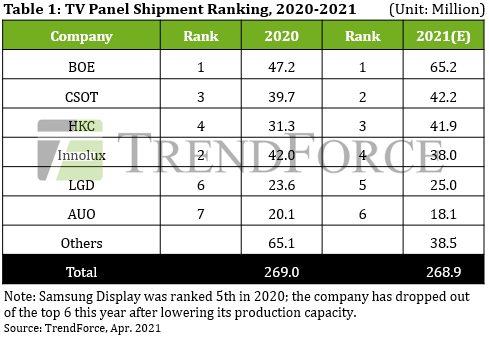 ztfiotnlmge1ywfmyta1odhiogrhytjkyjy4ztnmmju1ndrlntkyytezndc3mwvinzczmzbhmwmwmjkyntjlzg20210408_163802_0408-7874265