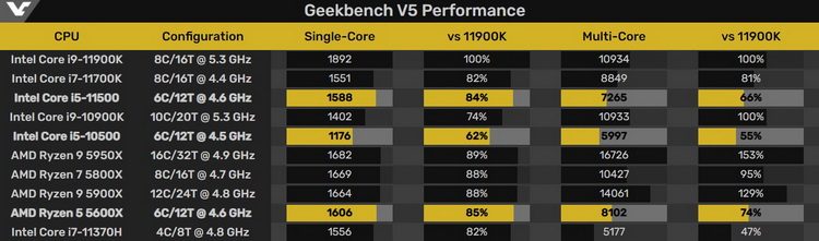 mgi0njhhmta3odu1owezzmizyziznwmxyta4mwq0ntkyzjhlyta5mdqymtzimgm4otk2ztdhnwnkmdmzm2i4yqgeek5score-2200516
