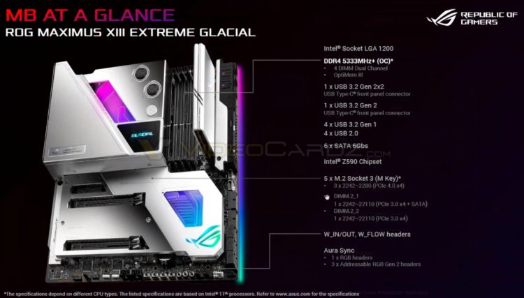 yzzhmdgxm2u0mjgynjawm2m5y2uwotfkztuxyja5oddizty2ytnmmtzjyte5mzuwodvhowu3ntuwodhhnzflygsm-asus-z590-rog-maximus-extreme-glacial-4-750-3703742