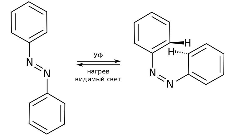 ote0mzq1ztizmzvjztdjogu2ytdmntmzndlknmfhmwqyztm2mza5nta5y2m0yjhhogzkm2njmdexotvlytq3oqazobenzeneezreaction-svg-7411557