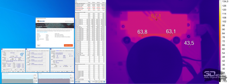 Нагрев конвертера питания ASUS TUF GAMING B460-PLUS при использовании Intel Core i5-10400F (нагрузка — Blender)