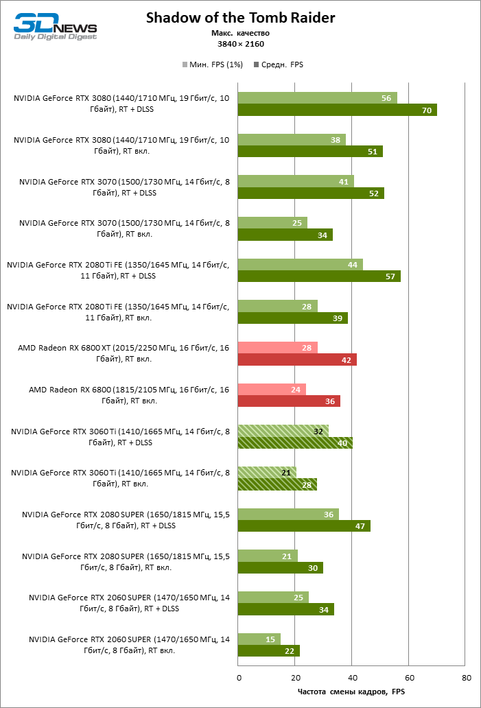 zdzlmmyynmfinjqwndkyyjcxzjmwztq4oda4nze2ytllytnjzgexzdbimguzote0mgi5owuynzhiywmynmfknart_sottr_2160p-3598915