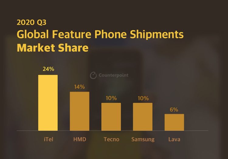yzkxymmyyja1zwfkogu2zdcxmdnmnwrhogjim2eznmzkywvjmwzmzju4ode2yjjmmtq2ztzkn2q1nzkzywyxzgphone3-4297484