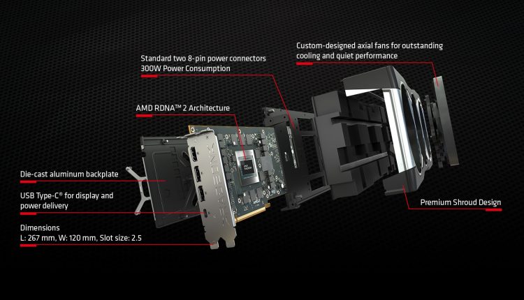 otk5nwrlnta3zgq5y2uwzdg5mgeyymjintk4mgqwnjhinzyyy2zlywy0ogrhody4mja5zwnmotq5ywriyjq1nasm-asrock-announces-radeon-rx-6900-xt-750-6358112