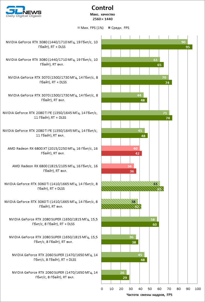 mte2zmrmn2yxm2flownkztkxyzqzmtlkmmfjyjg0y2m2ntg3yjlhmzu5yje2ndgymwqymmq4njy2ntqyzwi0mgrt_control_1440p-6903231