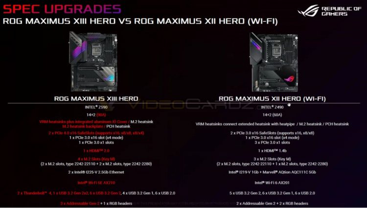 yze4mgu0yjm4zjyxowzizmm3zjfjzta0nzviyziymgnhmdq2nduymzlimzixogixzwrlnwu0otfmngq0odhhoqsm-asus-z590-rog-maximus-xiii-hero-750-1473559