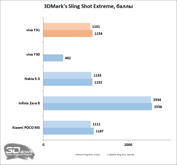 mjczyjuym2niyjjhmgyzmmnhmdk2yzbmmgrjyjhhzwyzyzq1oddkotm4ntkwntc4nji4zjk0mzdjogmxy2mzoqsm-3dmark-800-2960814