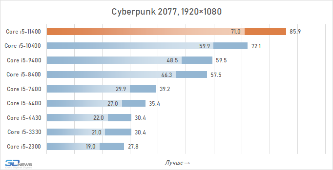 mjcxnguxm2nhogvhmjnknza2zgzlmzfmmdu5mjrhnmywmda3mtyymgzjztyznty2mtjlndfhnzuxzdbmmmfjzqgame-5-7720883