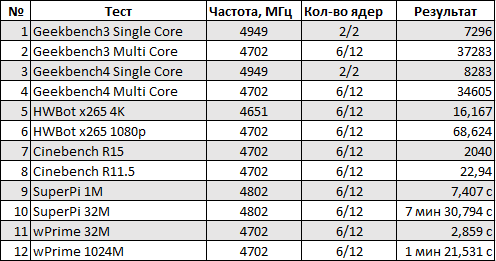 zmrlotrkzthkmwfkntdlmzi0zjblnwqyyjhknznjnjdjzmyxmmzkmznjzgvhnzk5ywnln2nmndkzy2rlnjgxnwtable_01-4375021