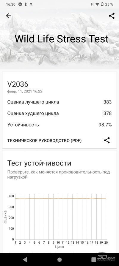 ndfjymq4odfln2jmzwe2mguyodc4zdfmmjdkmdm0ndlmnmnjngyxndg4zmuzotc1yzlhy2e5ntjlnjkwotnhngsm-wildlife_stress-400-2300969