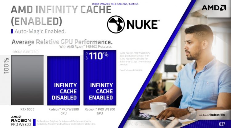 oduymznlotk4ndezmzk0nwrjnwy0zjdkm2m5y2viyjbhywe5ntvimdczndhim2ixmjbjywzhodq2otayztk1oasm-w6800pro7-750-7457232