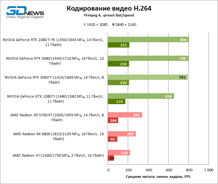 mmywndllodu1mjg4ymu1mjm3mzc5ywi2zdjjyteyn2eyzdeymjllnmu2mjhkndq5yzyxyzc3mtbknwi3mtljmqffmpeg_h264-3203496