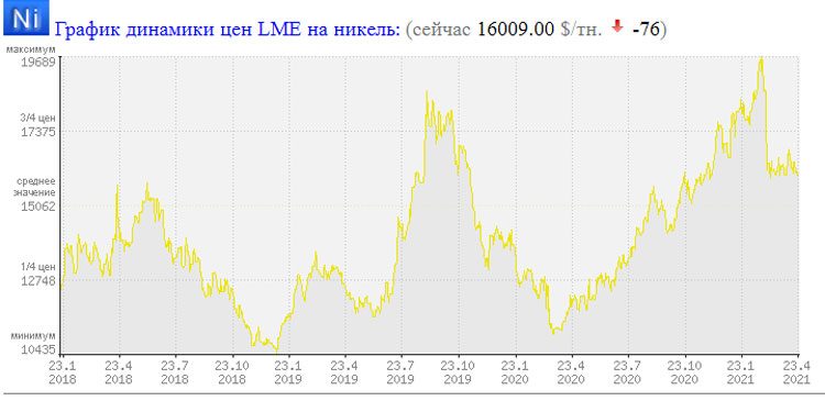 mtm0nzdhzmqwowe3mzvizjk3n2iyzmjlyzi4zjgwzmrjogy1mgq4ztbmnzlkyje2ndrmmdu0mdjiotiyndk2nwnikel_23_04_21-4767994