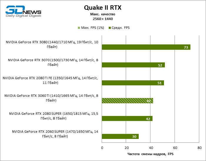 otlknzq2njfhzmewngrjnjuxodhjnmu0ogzhotfhmmm1mwi2ntqzymy3mge5mjq5ndfhzdrlnjg3ntdhowrjywrt_quake2_rtx_1440p-8314749