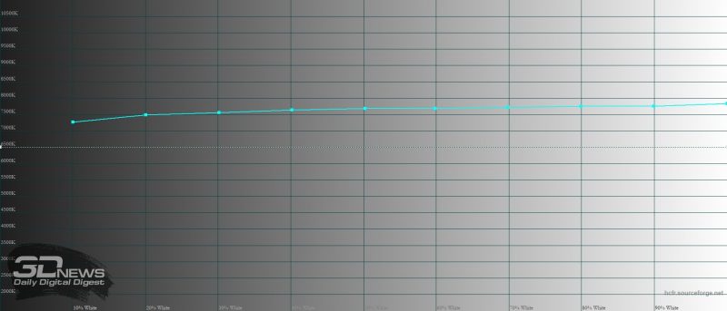 n2vmzjvmogrhowm5zdmymgrkngvmywexyze4odhiyjblowi4ztkxmdq0y2ixmmm2mdliztnjmtbkmdi2zwu1mgsm-temperature_bright-800-3831068