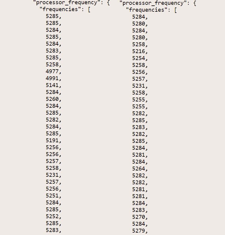 Частоты Intel Core i9-11900K, источник (Geekbench)