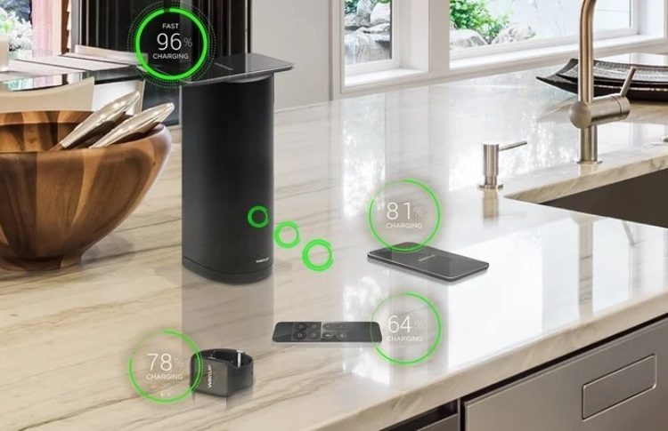 zwyxytniyti3n2yyogi5mjdmotixzjc5zthindi2zjdjyzcymdg0zgyzmmrjndnkndq3ywe1oteyogfhythhzq-4668485