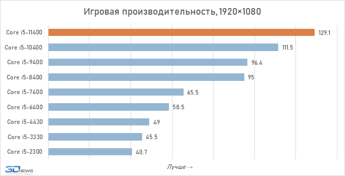 mju0nwe1ztljymi0yzvlnddln2q5zwvimdcxnzzhmtg3n2i5ytbmmtk2yznhotlim2uxmgjkoguzoge3owuwmagame-summary-9577193