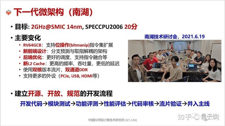 mdm1owrkyjm5yjdmnjnlymm1ownjmdvkmzrimgmzodhiy2flnjq4yjljytg1y2m2mwi3mwvjm2fiyjzhmdaznwchina_riscv_03-7655020