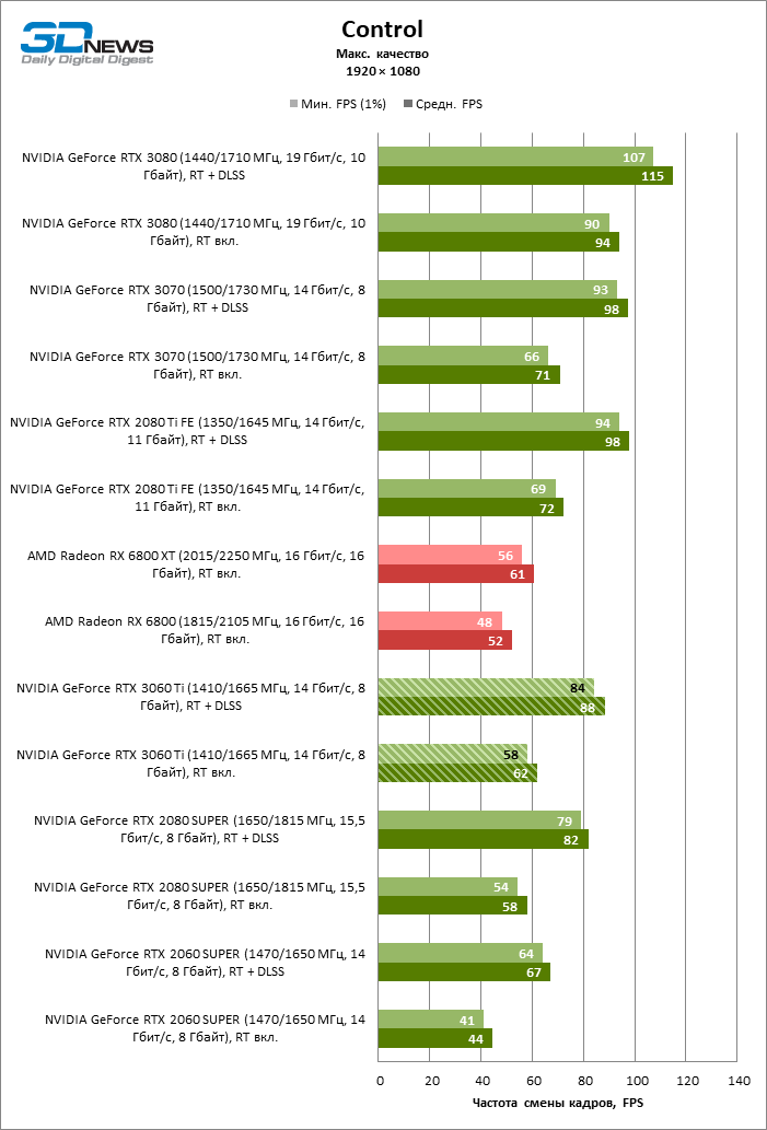 n2vmyju3m2zlmdjkotq0zwzly2mwyzawnde0ytbknwjimznimmq0zmi5ytrhngq4owe5owy4mgu1y2e2mwfingrt_control_1080p-2217855