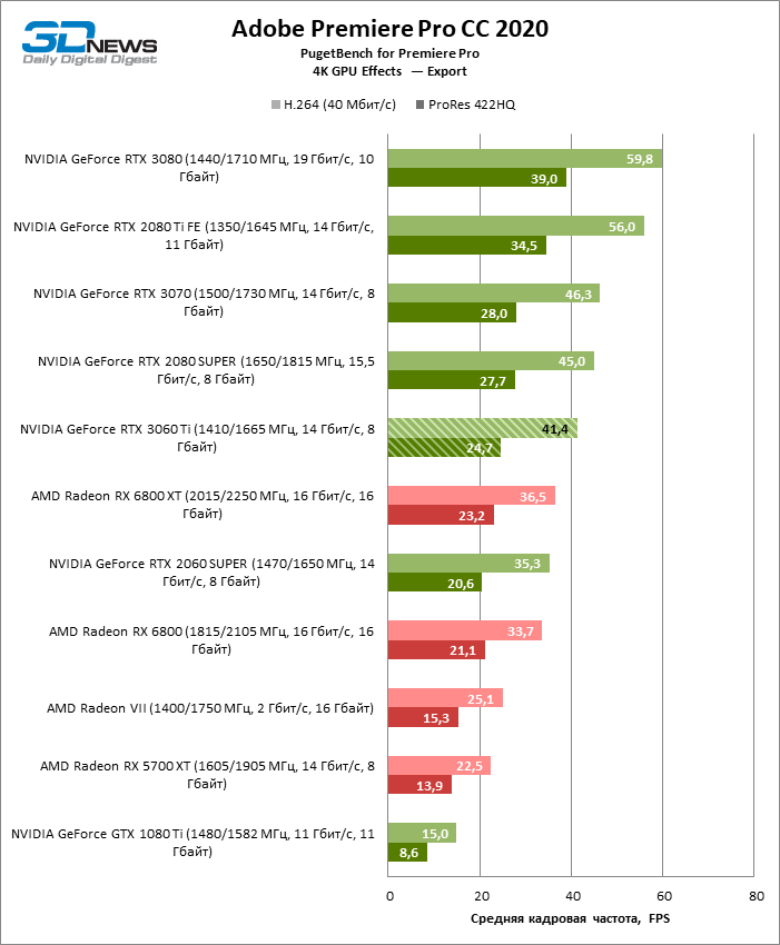 yjblyzvhmdg5yjnmnza5y2rmmji5ndq5zdu1ytuxnjqzzdhhyzy4zgmzyjmzywq0owflnjy1ngzjmdnhnmjizapremiere_export-7840632