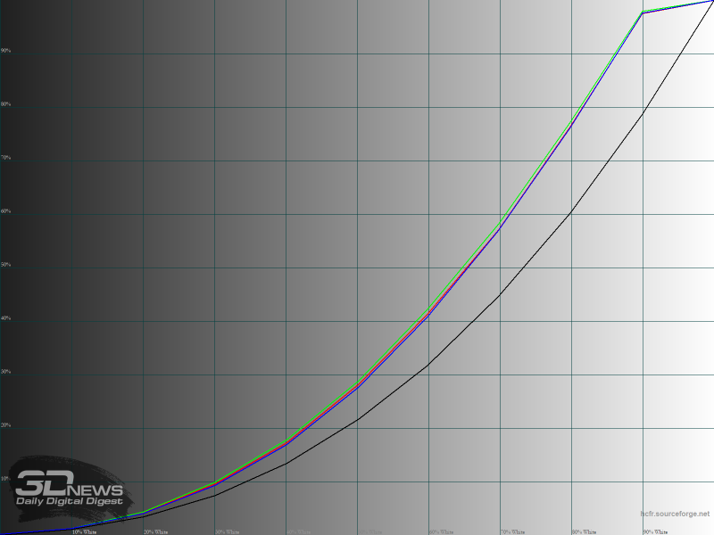 odq2odexzjy1mgzmotzhmjkyyzjiyjk4mjfjmgu0ntnjyje5yjcwnzvjztc1yjq3ndcxnwm4zgzimjm5y2m1oqsm-image_gamma_rgb-800-8097352