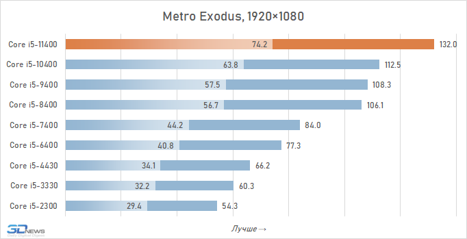 ngfkyjfimtaxogq2mgfhnjqymdi4mjhjn2y3mtliztkyywu3mjg2mdziywzhzwmwy2nmytmxnthlyjywmwe1nagame-13-8751285