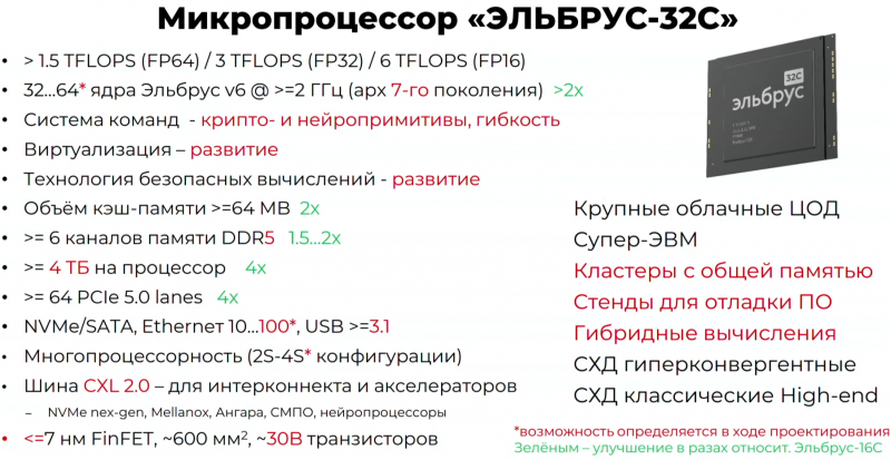 ndaxnmjmzwmzyze1otqyodi2nmq2ode2zmy1ymu3yjm2mwfimjbkywq5mgvhyzi4zmrmogrizjcwmzmwztg5yqsm-32s-800-6774214