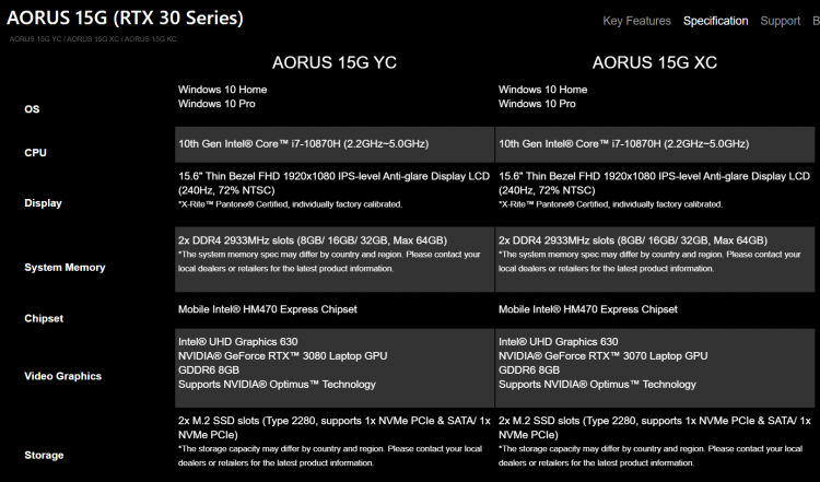 mze5y2i2mjawotnmotjmy2nmnddhmmizmzjmndm3ogy1mji3ztiwotu2mdy5zgnkyzk4nmu1ymzlymmzogjlyqsm-gigabyte-aorus-rtx-30-750-1483566
