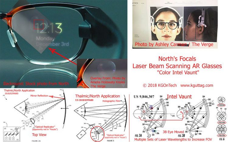 Примеры реализации оптических систем на лазерном сканировании для AR-очков
