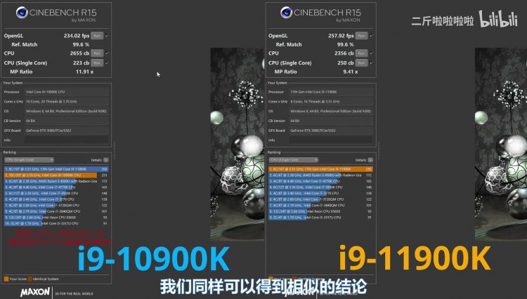 ogmwodayntyzntkxmmrhnjq1yzi1yzmzzdmwmzfjy2y2y2zhy2nlmdaxmgnhngflyzljotvjm2m4y2ywmwqxmgsm-cinebench-1-750-1991701