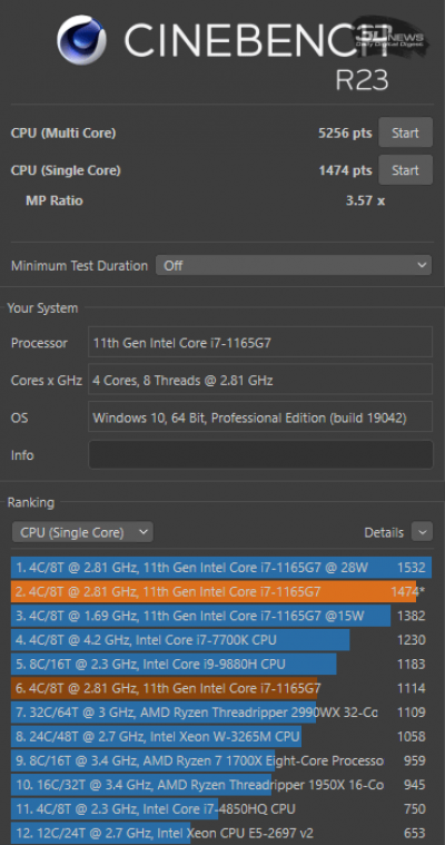 Cinebench R23 (электросеть)