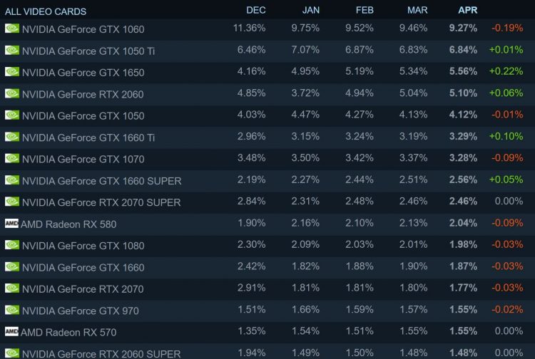 nguxytm5otdjmwuymgvkmdrhmdnkowi4mdmwndkxmzfmzdqxnzrlytqzmtrlmzhhzdnknmmynjfkogq2mjq2zgsm-topssteam-750-6536501