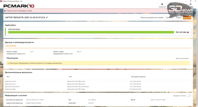 PCMark’10 «Applications» (15 ч 41 мин)