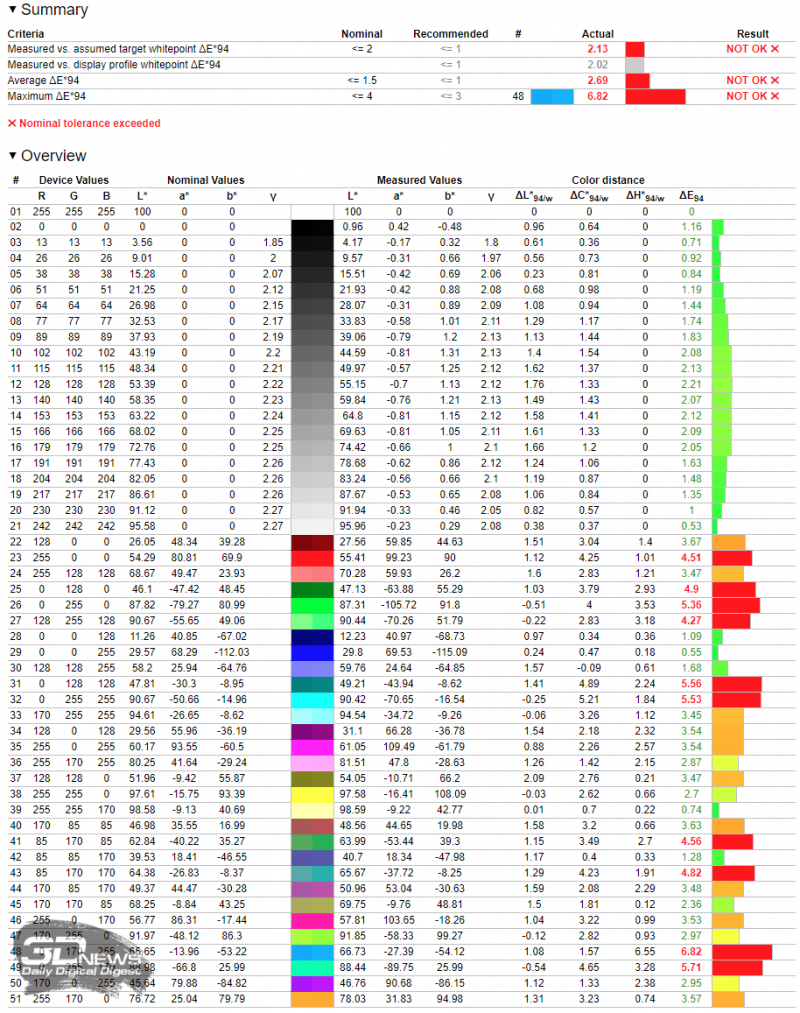 odm1ztuxyjmxmtlknjyyztrjotjknzlmnzizzmy3otvmndq1mzu3zdbkytzjzwzhmtg1odu2yzyxmty4ztrhoqsm-100nit_standard_argyll-800-7030186