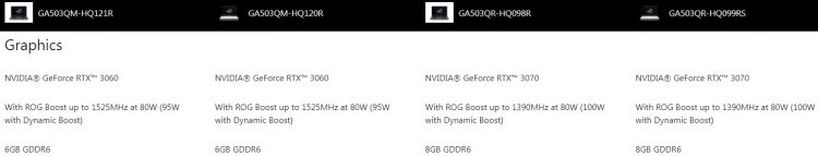 zjbln2u0nta5mzk1otnkntqwztu2ntc1ntm1mze5ytvhzduwnzkxzjlkmjfhndqyyjnhnzi5nzq1ntq5ytk2oasm-asus1_-750-3100363