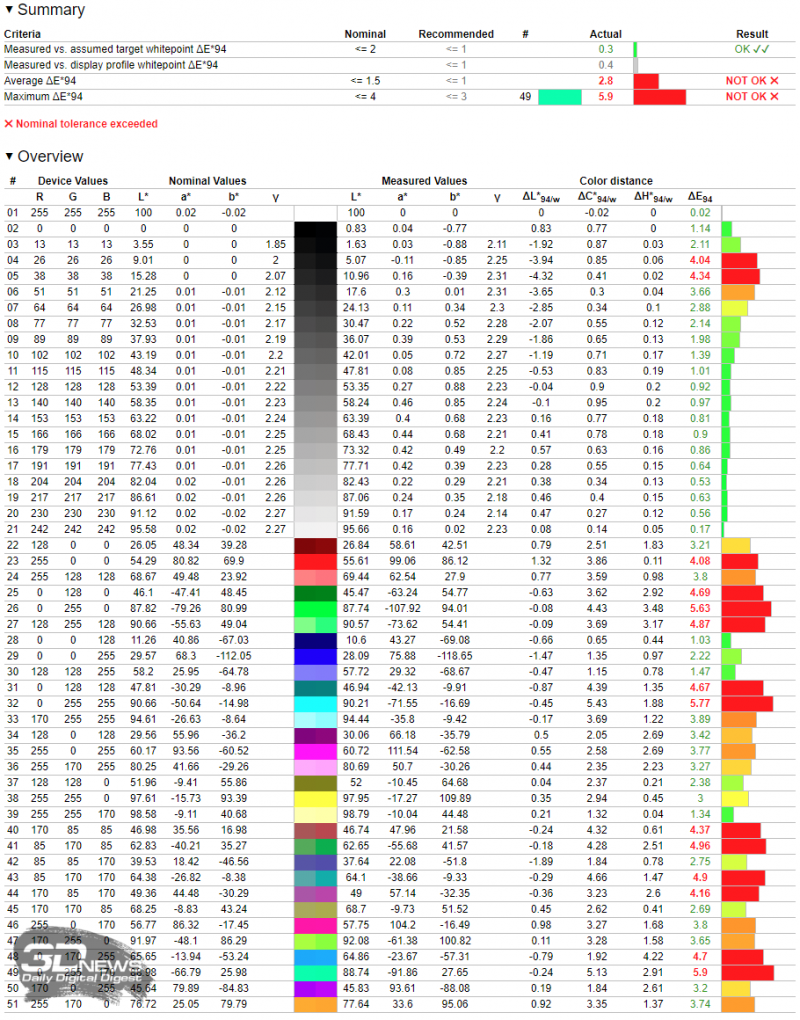 y2izytmxowmxzwqxy2q1ntnkyjdmzgm2zmnlzgfmm2vmnmvkywvhngrlndzhzdg5y2ywmzliymyxytfkyji1yqsm-tune_argyll-800-3127961