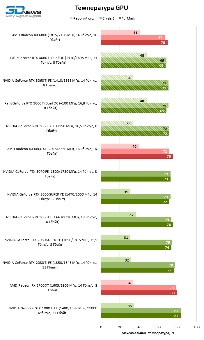 ywjizmi5m2nhmju5otc3nzc4zjdjzti3mgiyytfizwq1yji1njewyjm4otgwzwuyndq3ndk2otjingm2zjg2nqtemp_gpu-2350248